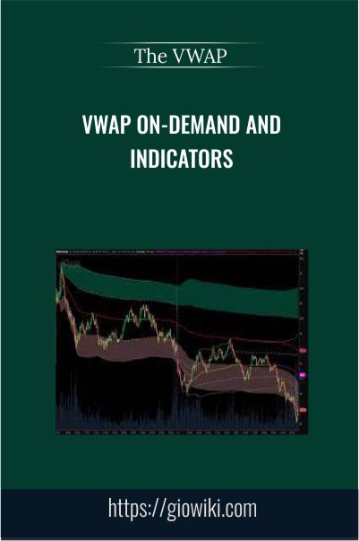 VWAP On-Demand and Indicators - The VWAP
