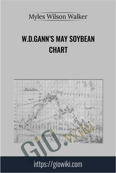 W.D.Gann’s May Soybean Chart - Myles Wilson Walker