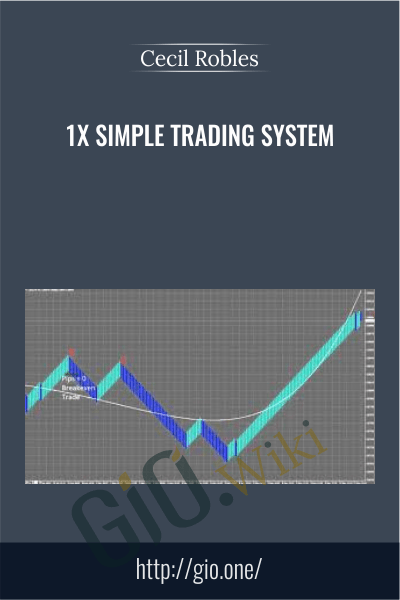 1X Simple Trading System - Cecil Robles