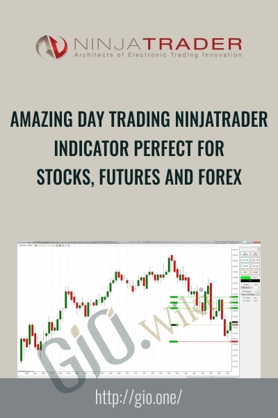 AmazingDay Trading Ninjatrader Indicator Perfect For Stocks, Futures And Forex
