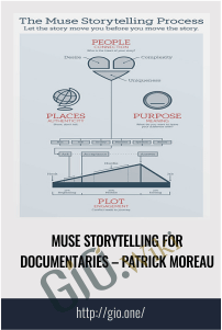 Muse Storytelling for Documentaries – Patrick Moreau