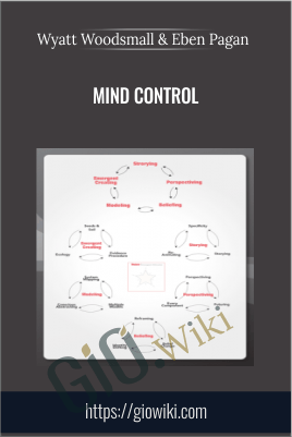 Mind Control - Wyatt Woodsmall & Eben Pagan
