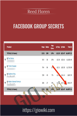 Facebook Group Secrets - Reed Floren