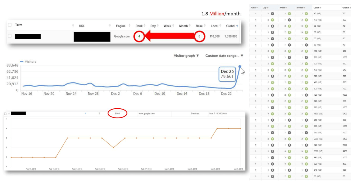 Matt%20Diggity%20 %20Affiliate%20Lab%202019%2001 | eSy[GB]