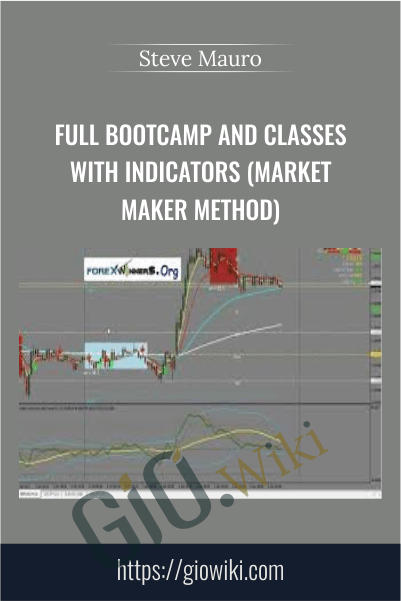 Full Bootcamp and Classes with Indicators (Market Maker Method) – Steve Mauro