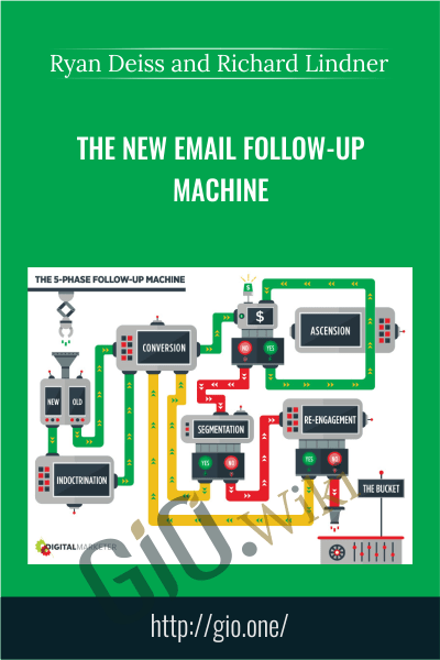The NEW Email Follow-Up Machine - Ryan Deiss and Richard Lindner